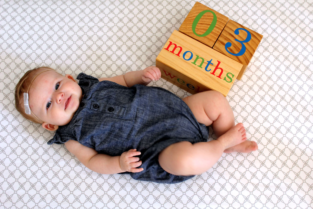 three-months