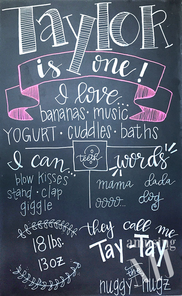 Birthday Chalkboard | www.amusingmj.com